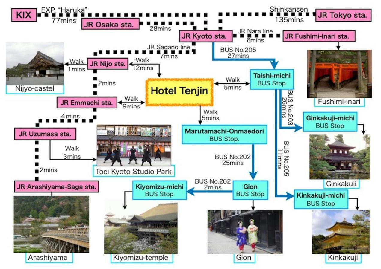 Hotel Tenjin Quioto Exterior foto